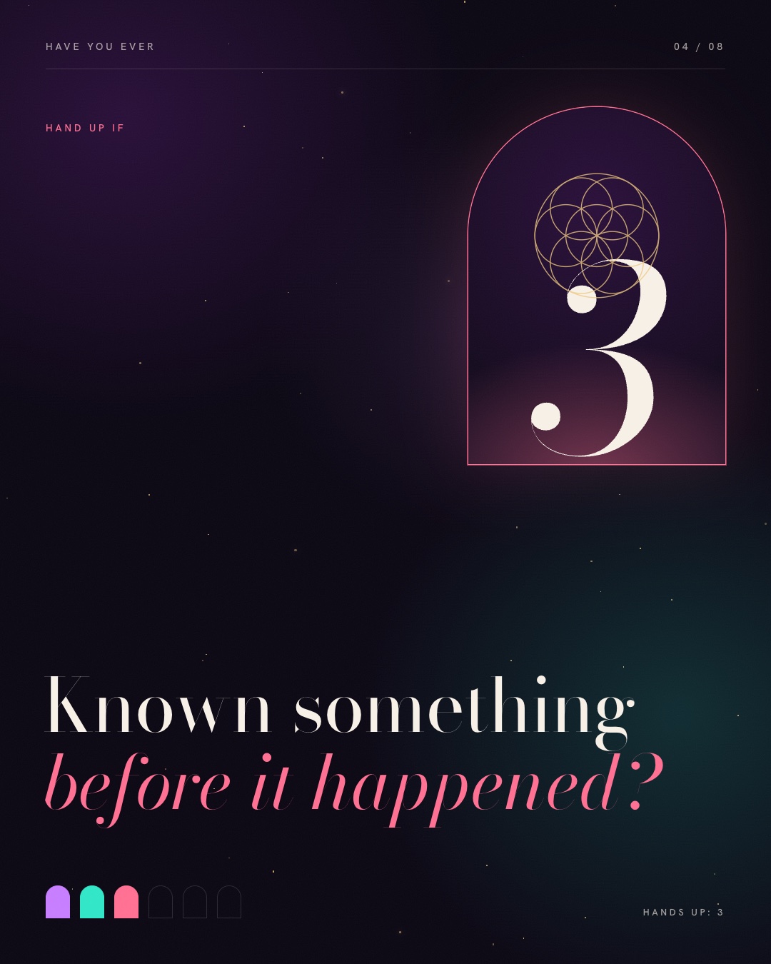 Known something before it happened?